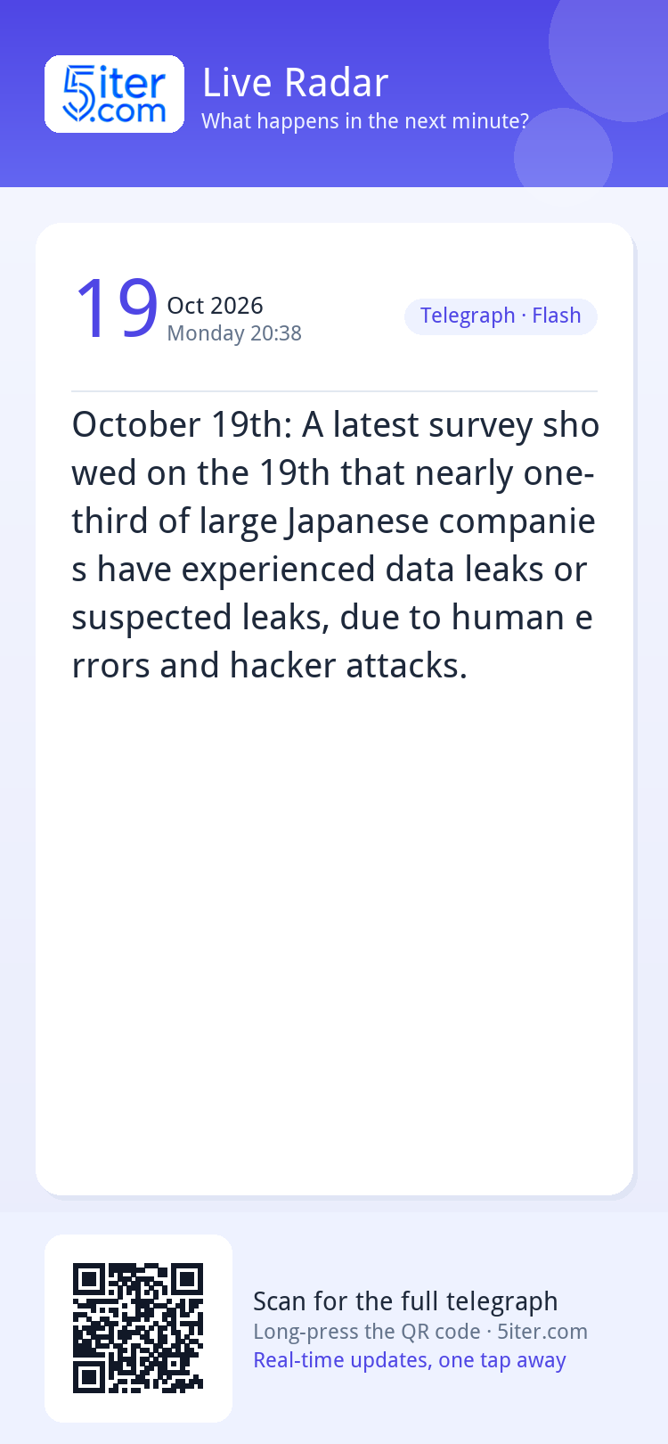 October 19th: A latest survey showed on the 19th that nearly