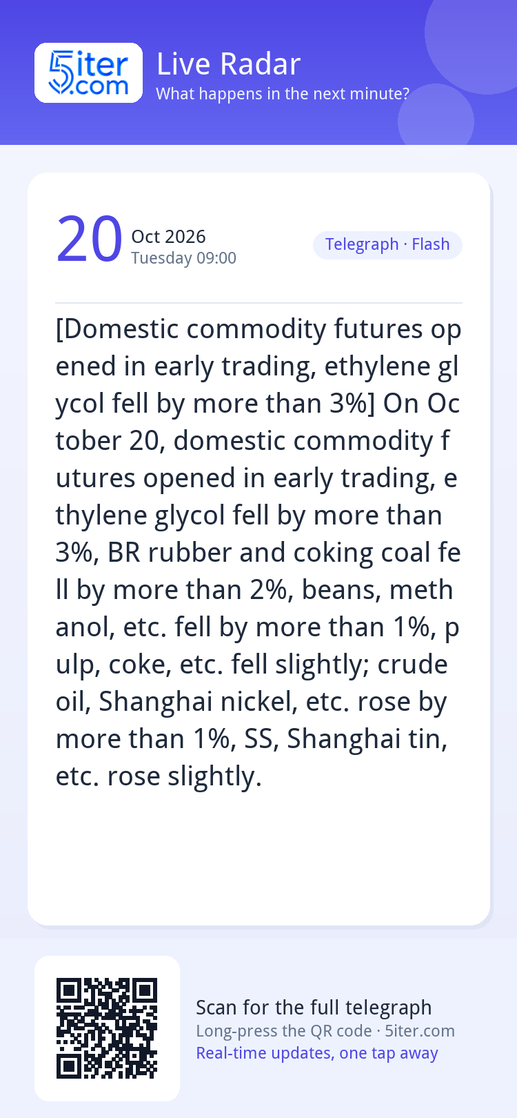 [Domestic commodity futures opened in early trading, ethylen