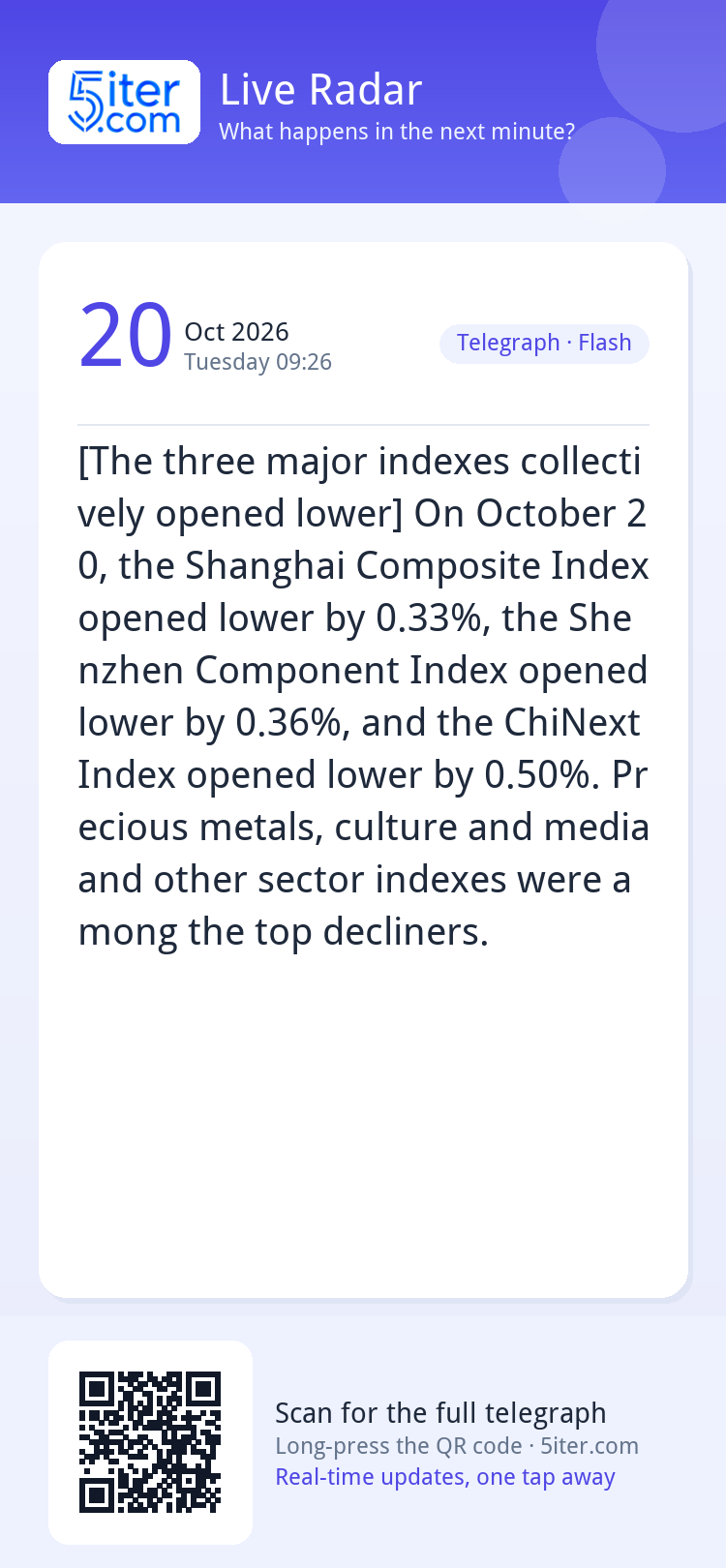 [The three major indexes collectively opened lower] On Octob