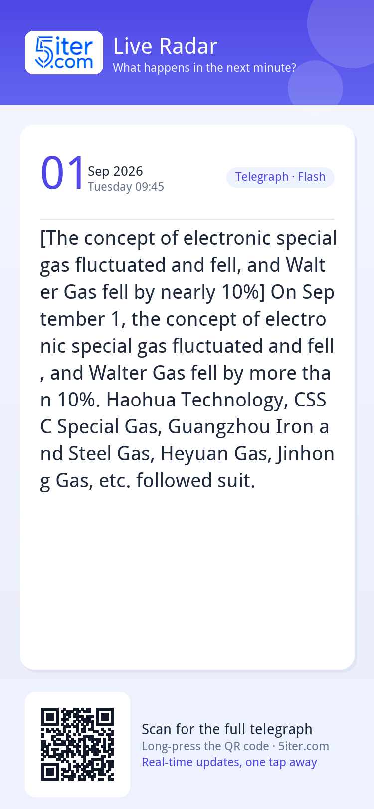 [The concept of electronic special gas fluctuated and fell, 