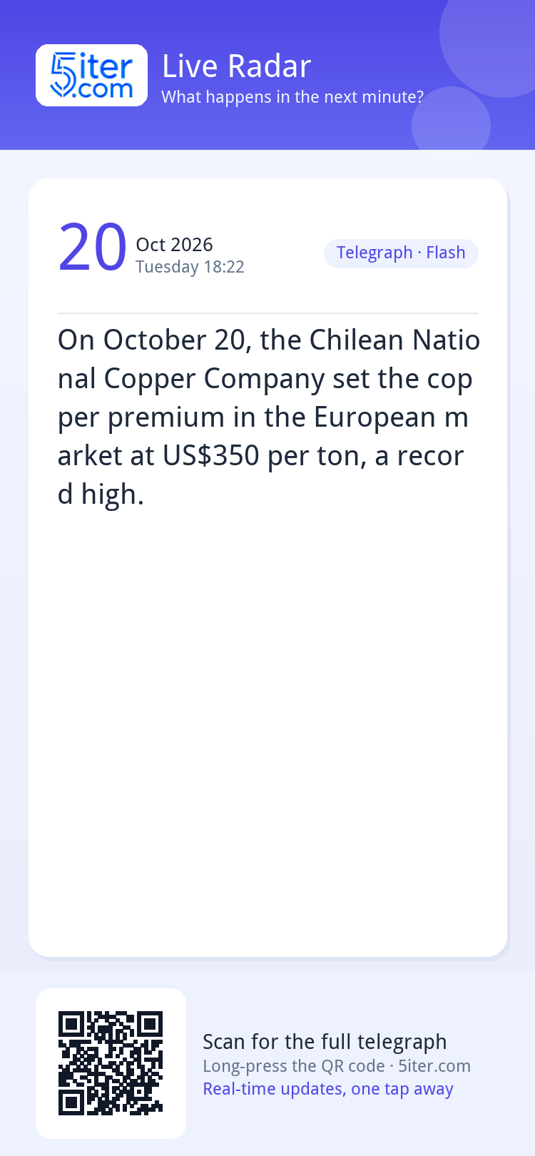 On October 20, the Chilean National Copper Company set the c