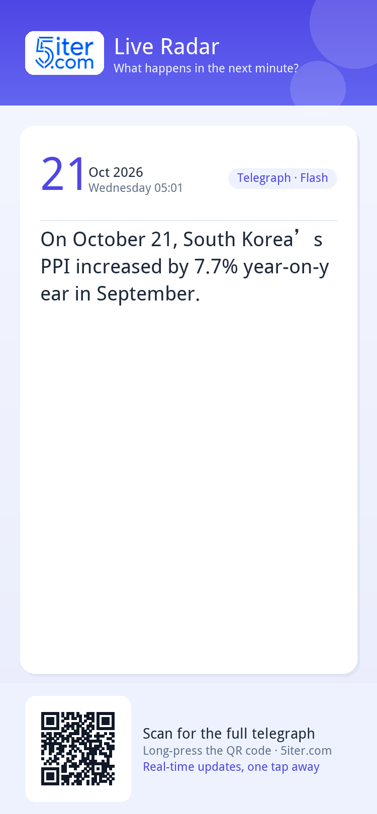On October 21, South Korea’s PPI increased by 7.7% year-on-y