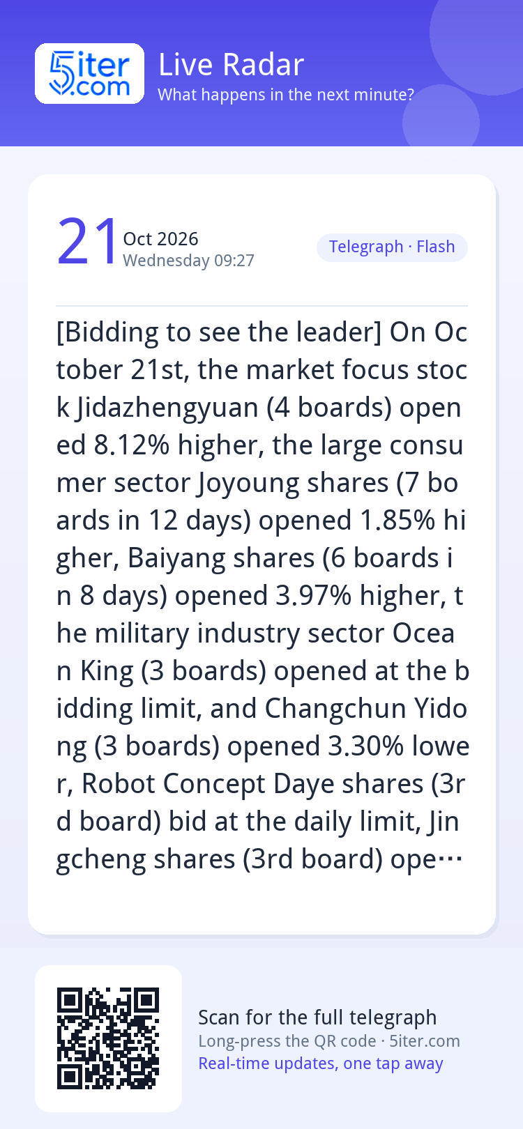 [Bidding to see the leader] On October 21st, the market focu