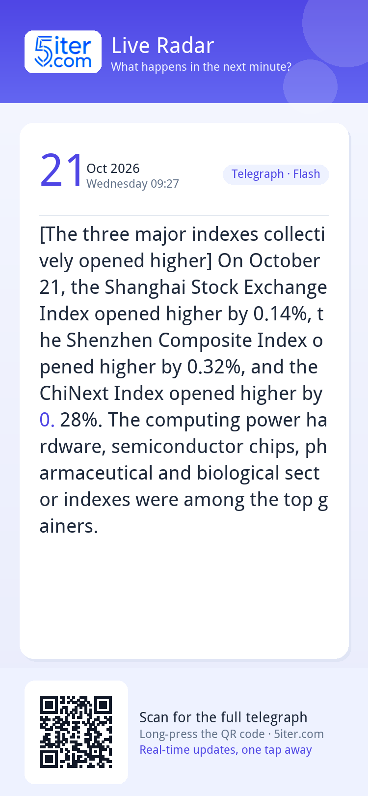 [The three major indexes collectively opened higher] On Octo
