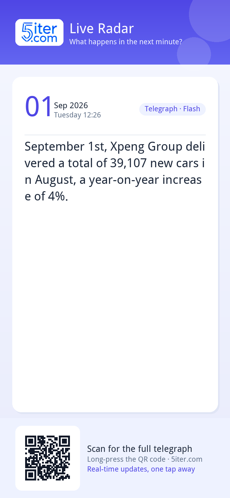 September 1st, Xpeng Group delivered a total of 39,107 new c