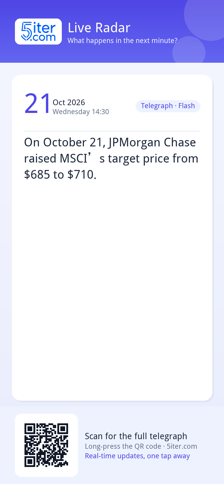 On October 21, JPMorgan Chase raised MSCI’s target price fro