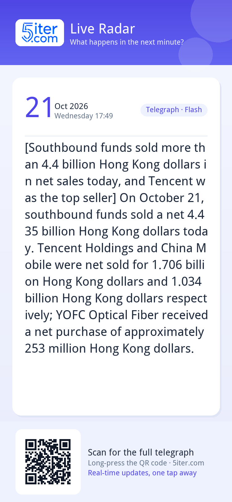 [Southbound funds sold more than 4.4 billion Hong Kong dolla