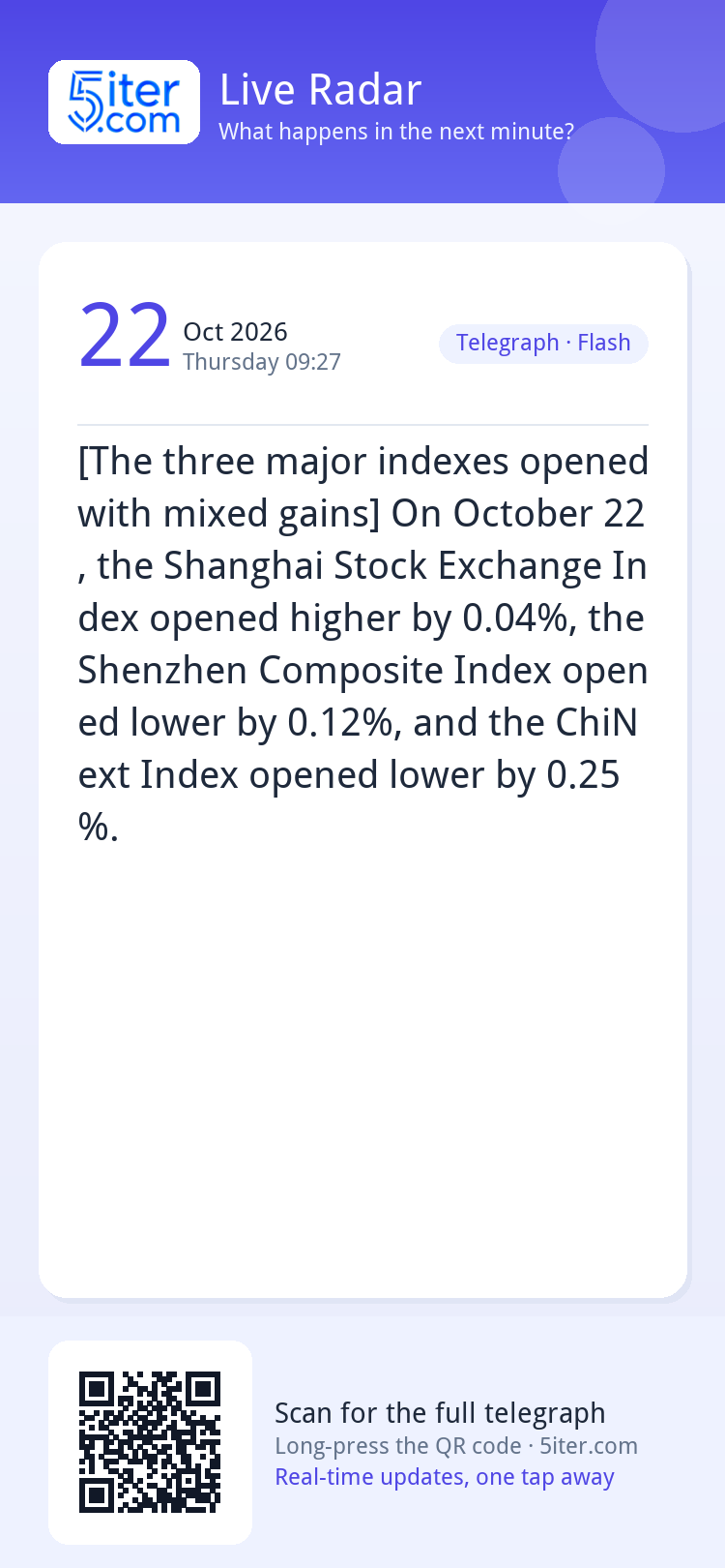 [The three major indexes opened with mixed gains] On October