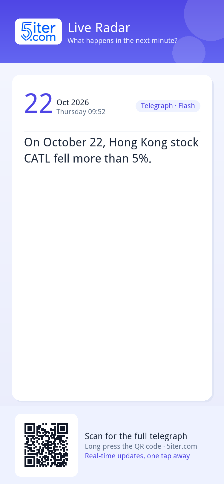 On October 22, Hong Kong stock CATL fell more than 5%.