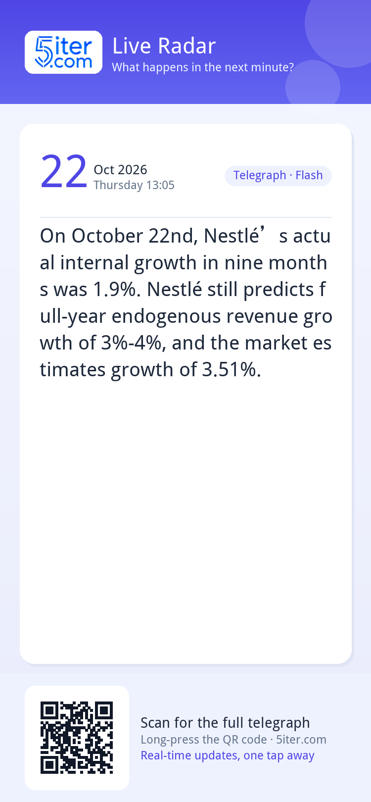 On October 22nd, Nestlé’s actual internal growth in nine mon