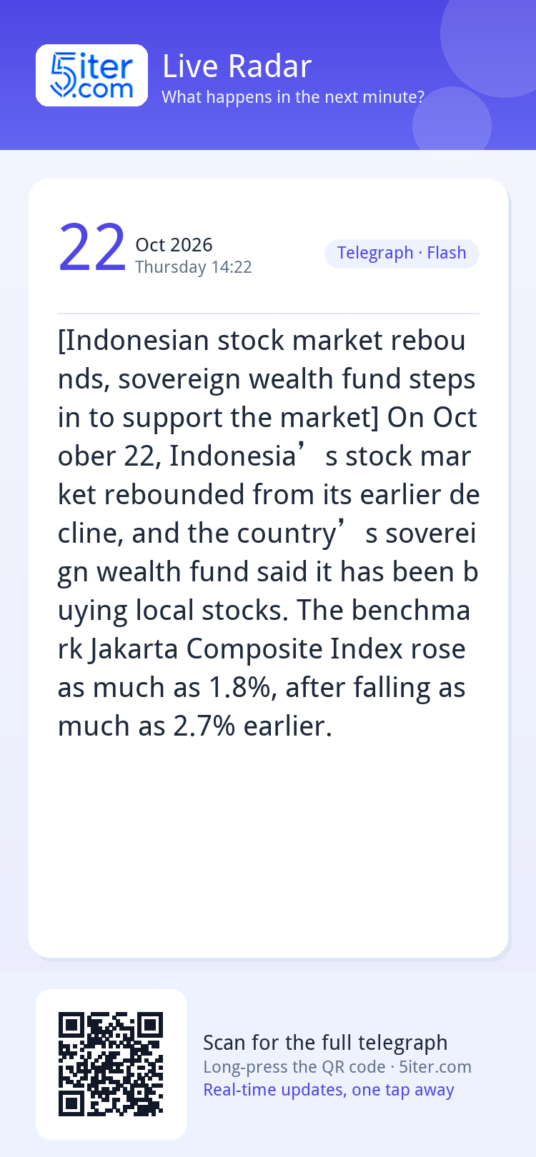 [Indonesian stock market rebounds, sovereign wealth fund ste