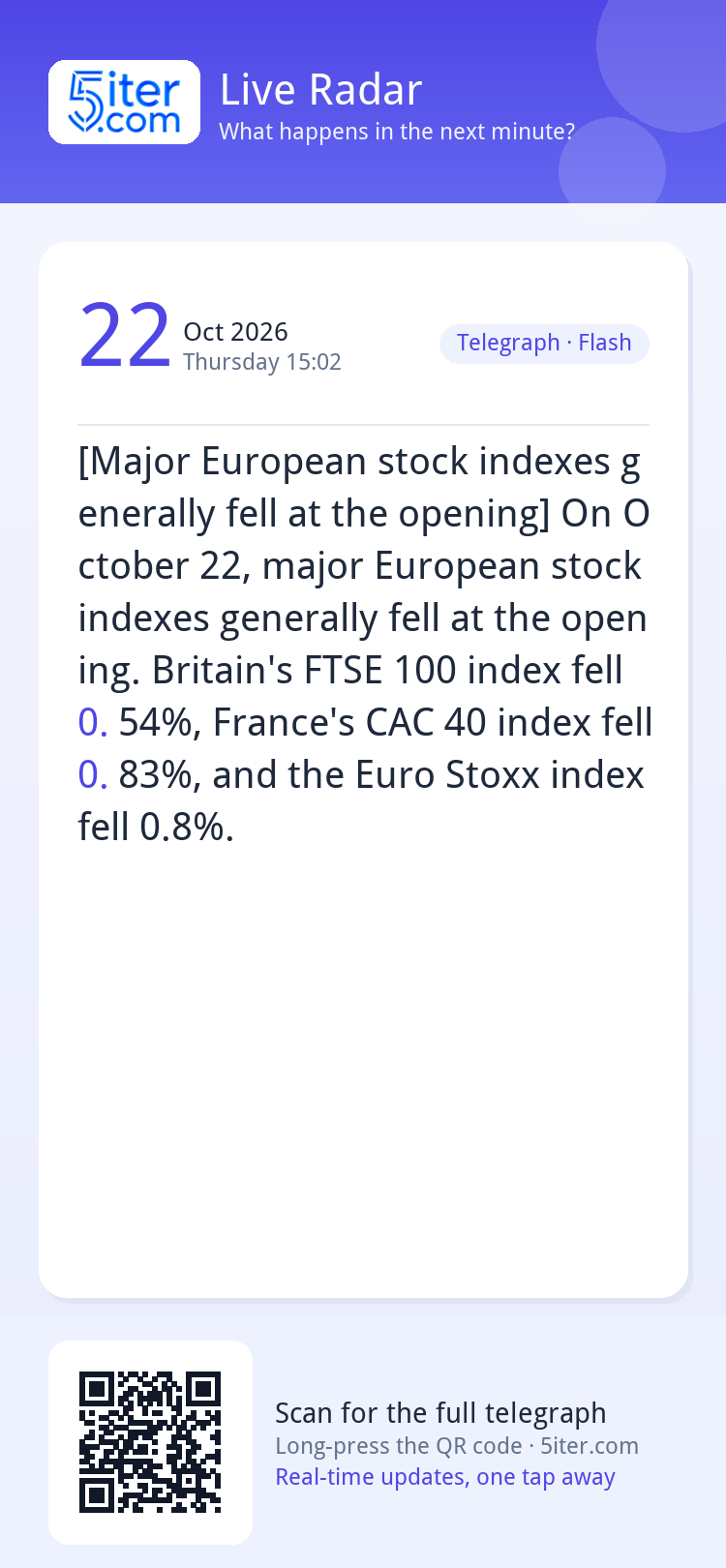 [Major European stock indexes generally fell at the opening]