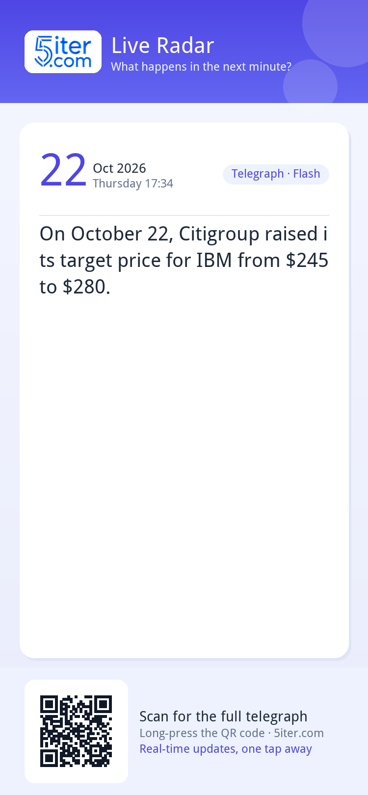 On October 22, Citigroup raised its target price for IBM fro