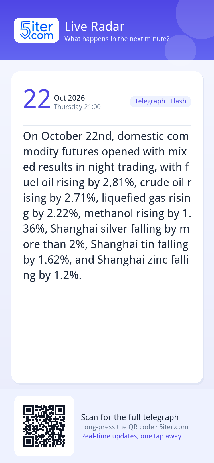 On October 22nd, domestic commodity futures opened with mixe
