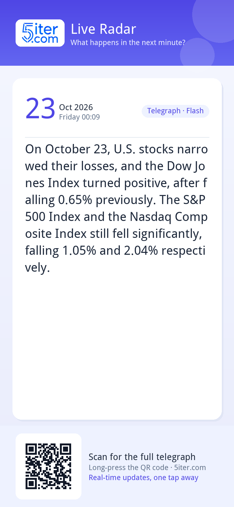On October 23, U.S. stocks narrowed their losses, and the Do