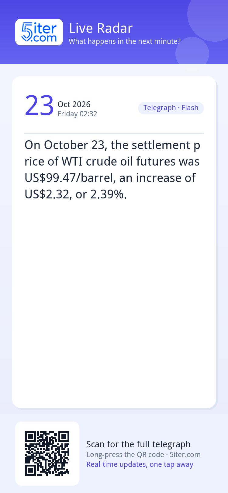 On October 23, the settlement price of WTI crude oil futures