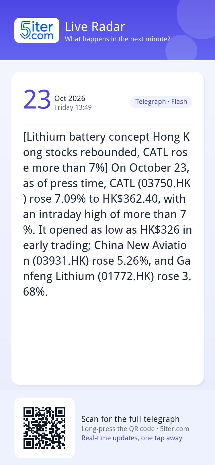 [Lithium battery concept Hong Kong stocks rebounded, CATL ro