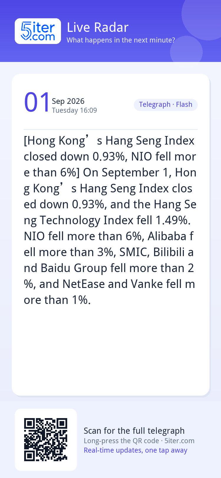 [Hong Kong’s Hang Seng Index closed down 0.93%, NIO fell mor