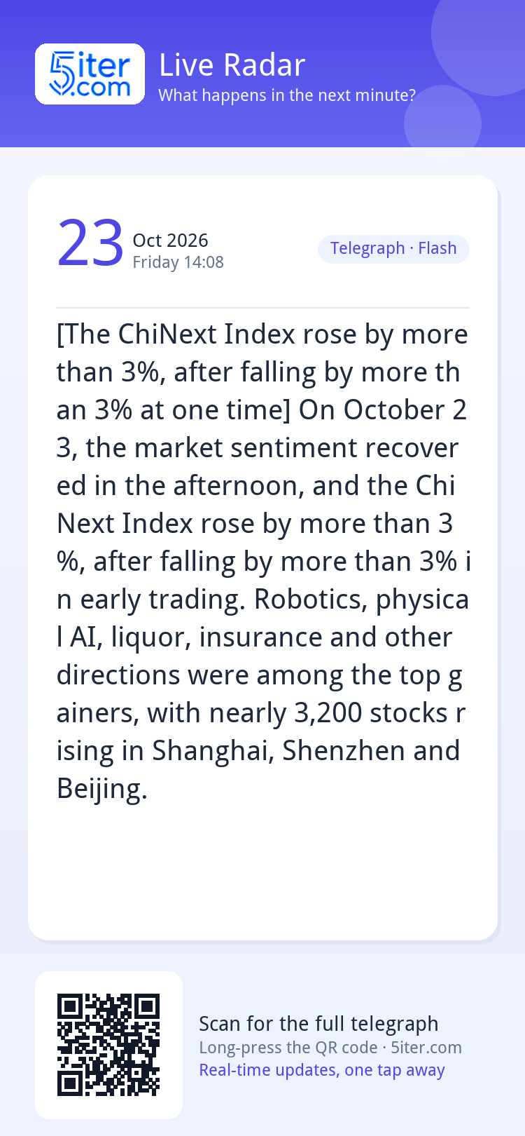 [The ChiNext Index rose by more than 3%, after falling by mo