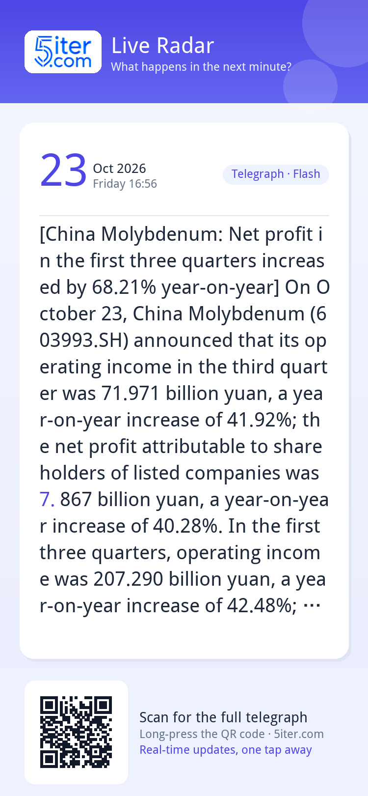 [China Molybdenum: Net profit in the first three quarters in