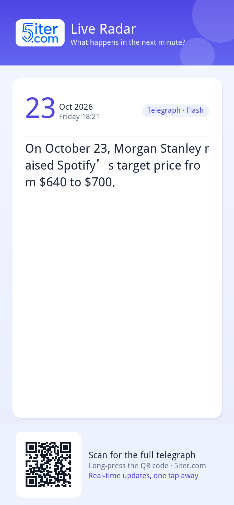 On October 23, Morgan Stanley raised Spotify’s target price 