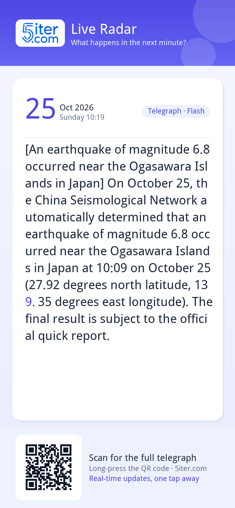 [An earthquake of magnitude 6.8 occurred near the Ogasawara 