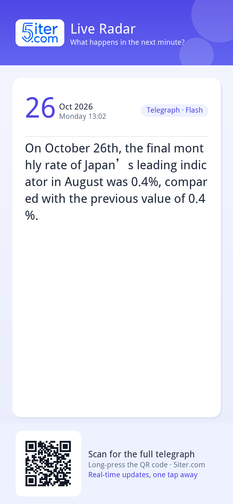 On October 26th, the final monthly rate of Japan’s leading i