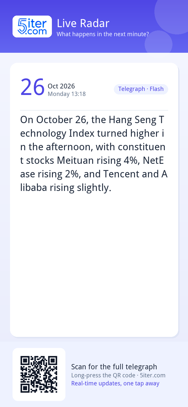 On October 26, the Hang Seng Technology Index turned higher 