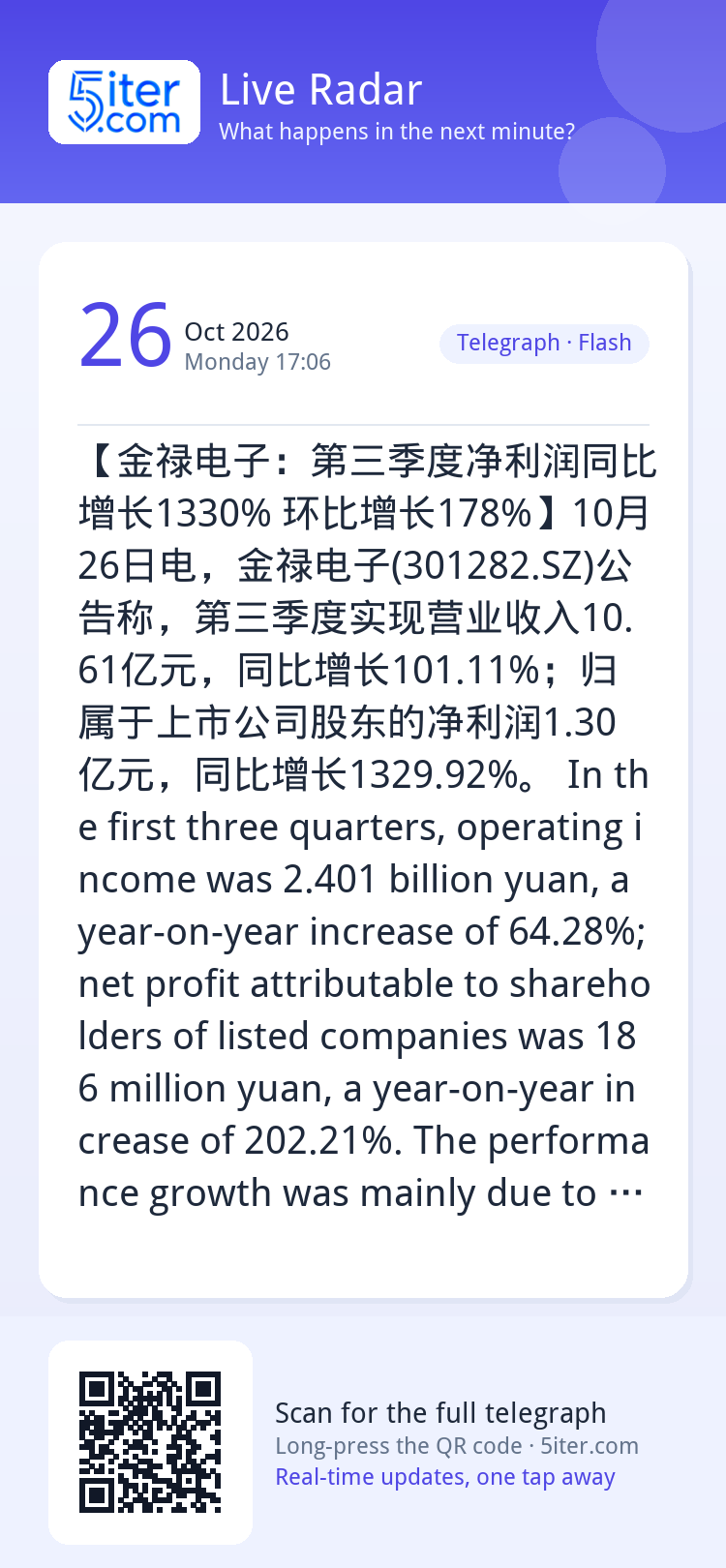 【金禄电子：第三季度净利润同比增长1330% 环比增长178%】10月26日电，金禄电子(301282.SZ)公告称，第