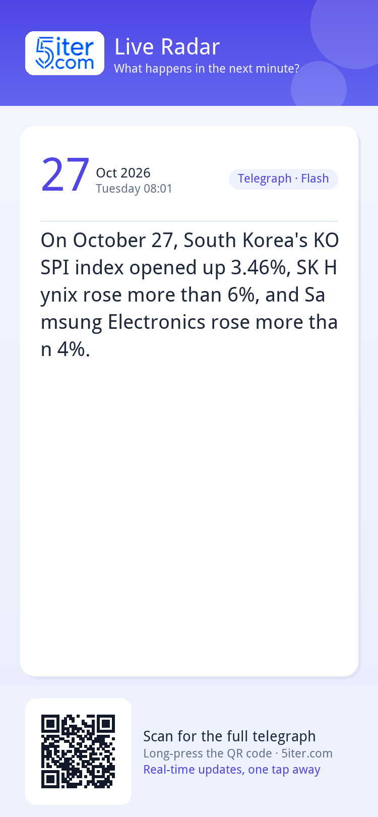 On October 27, South Korea's KOSPI index opened up 3.46%, SK