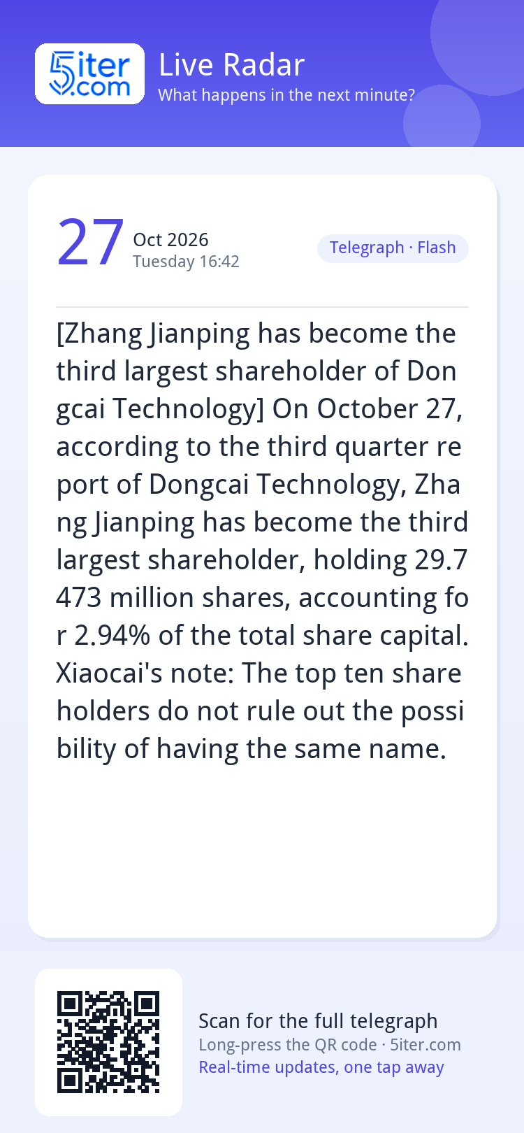 [Zhang Jianping has become the third largest shareholder of 