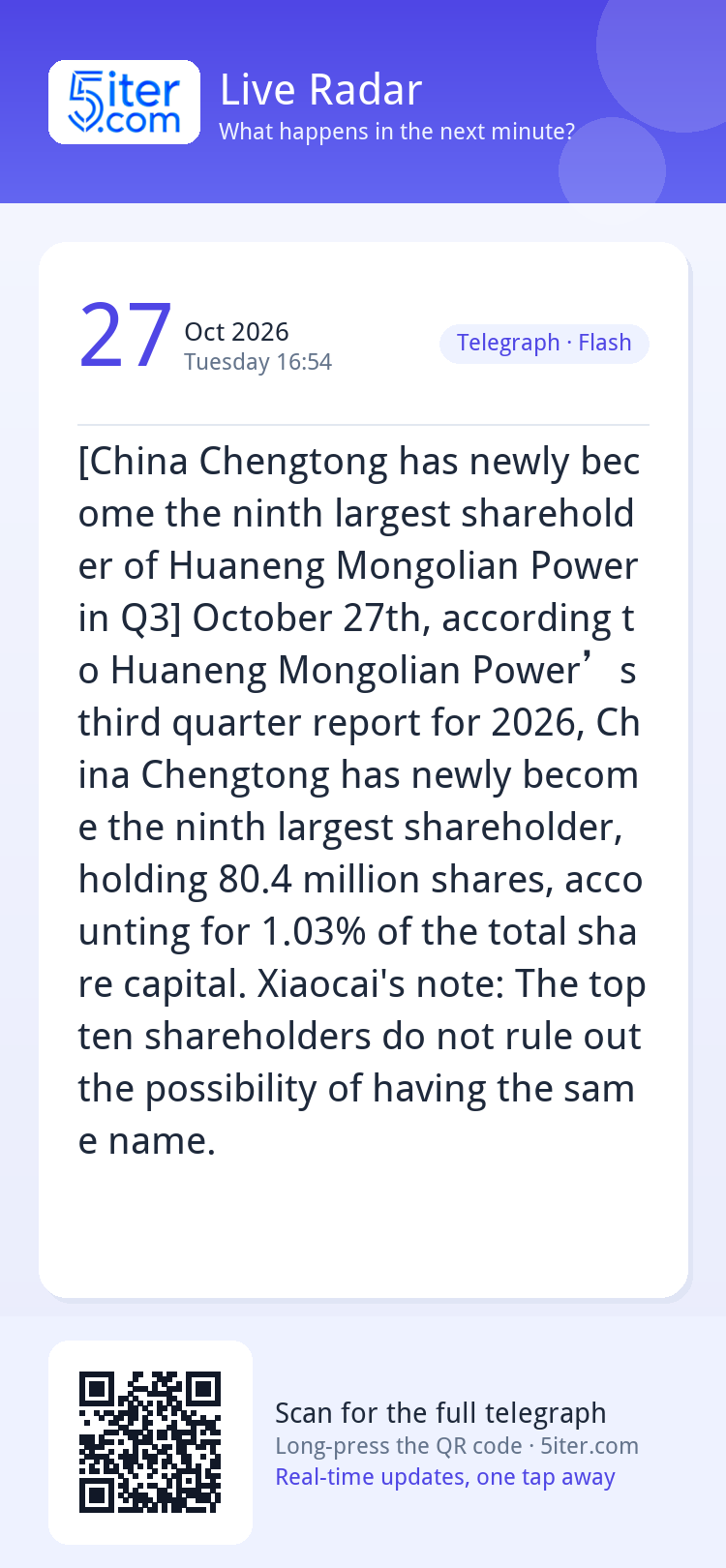 [China Chengtong has newly become the ninth largest sharehol
