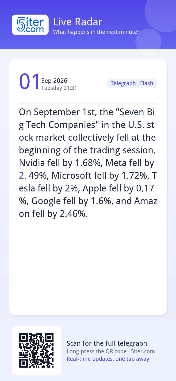 On September 1st, the "Seven Big Tech Companies" in the U.S.
