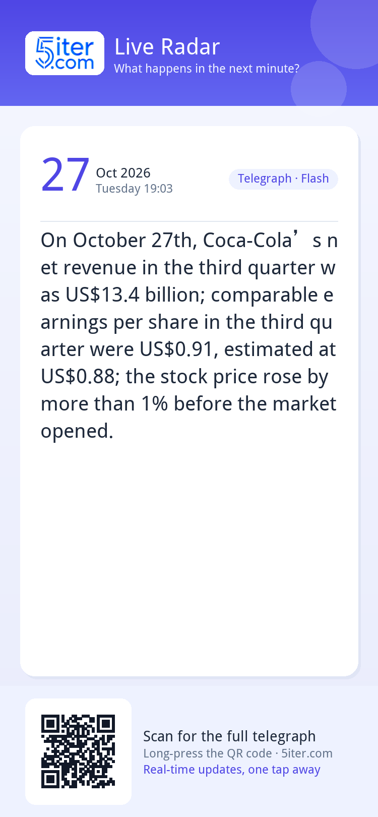 On October 27th, Coca-Cola’s net revenue in the third quarte