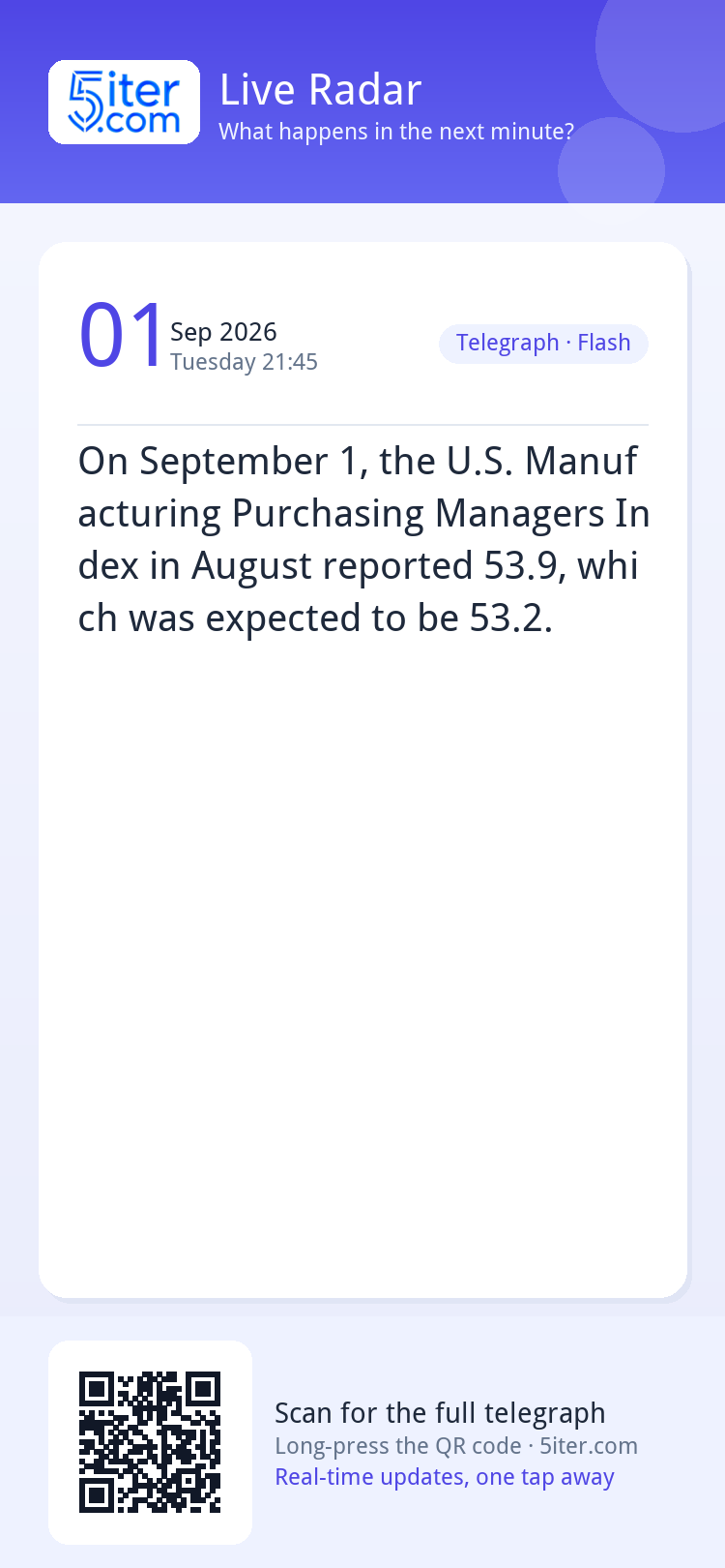 On September 1, the U.S. Manufacturing Purchasing Managers I