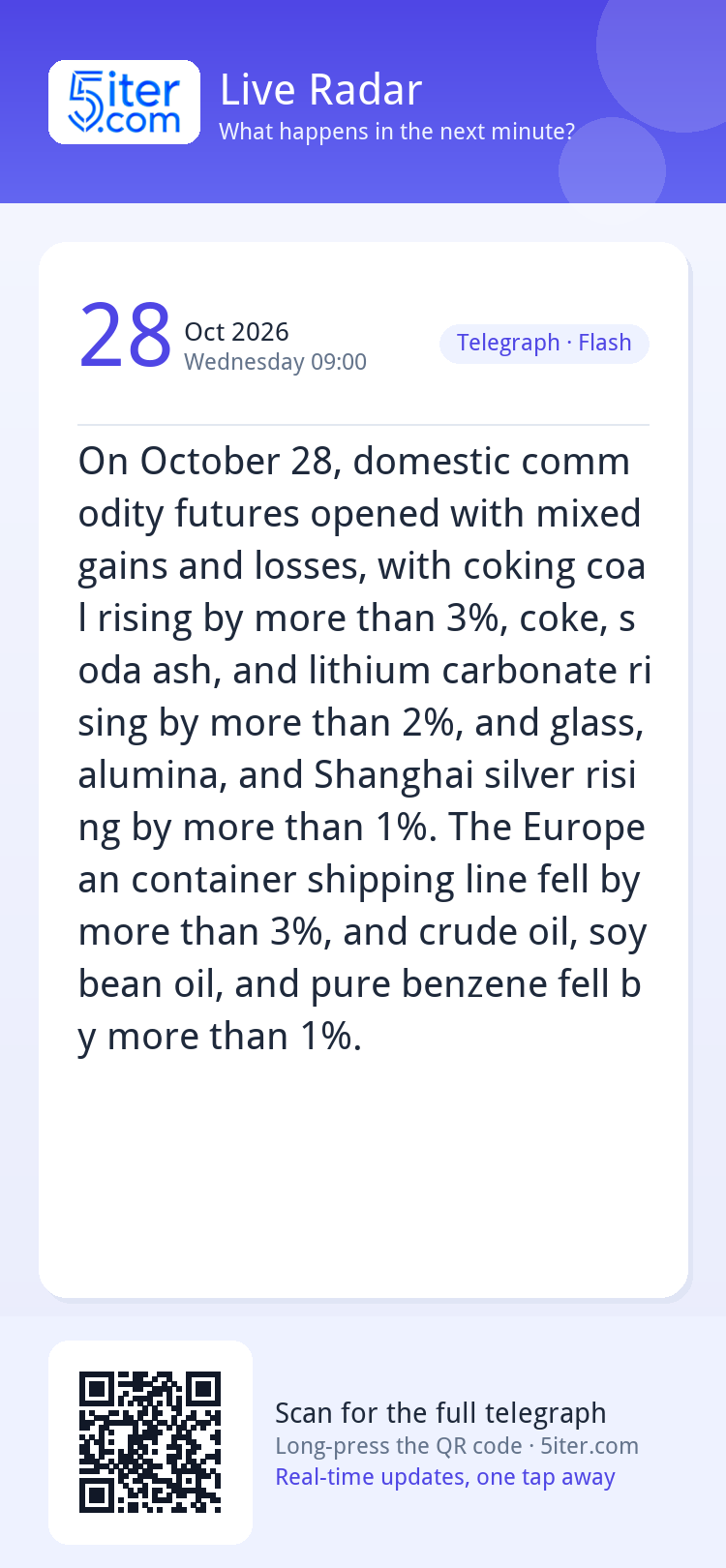 On October 28, domestic commodity futures opened with mixed 