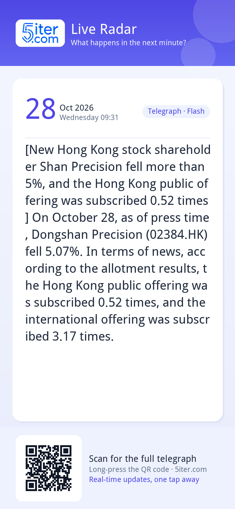 [New Hong Kong stock shareholder Shan Precision fell more th