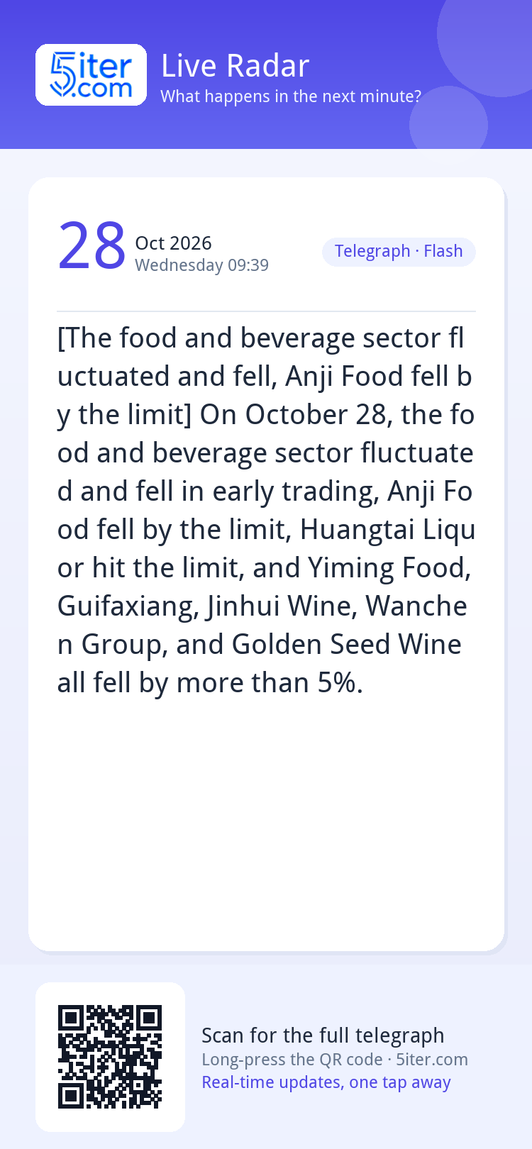 [The food and beverage sector fluctuated and fell, Anji Food