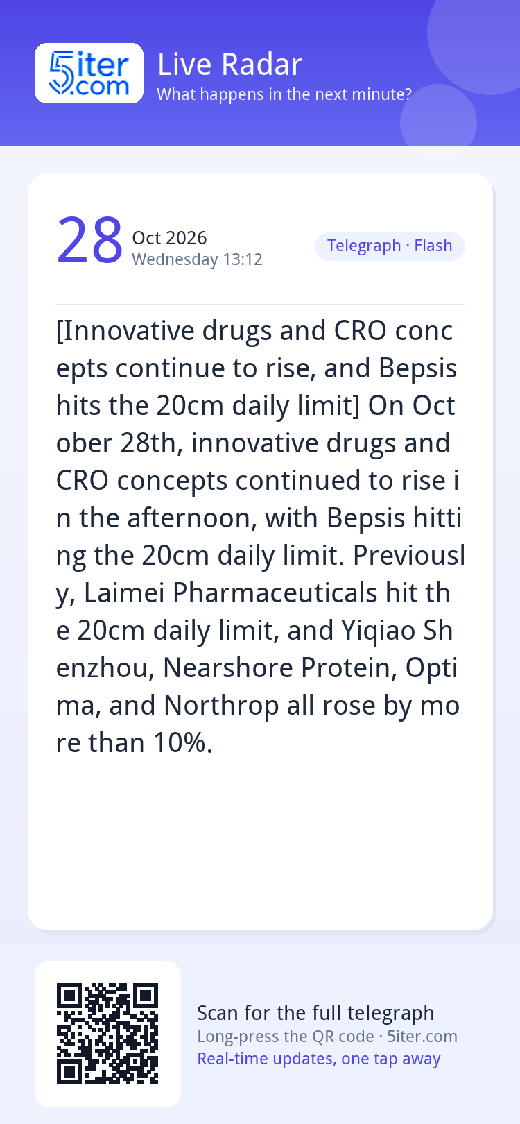 [Innovative drugs and CRO concepts continue to rise, and Bep
