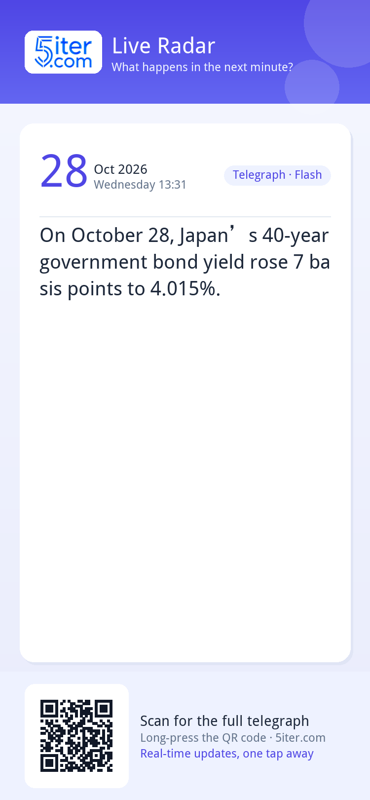 On October 28, Japan’s 40-year government bond yield rose 7 