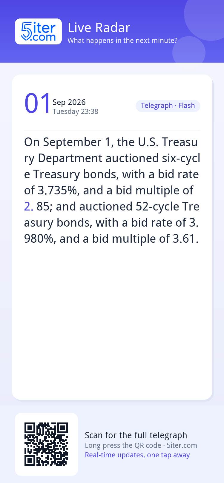 On September 1, the U.S. Treasury Department auctioned six-c