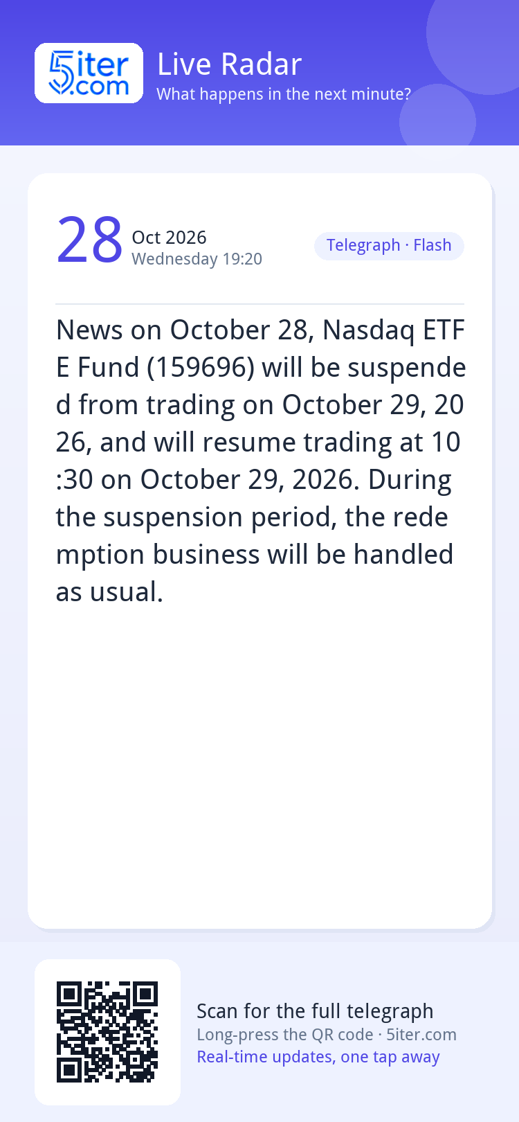 News on October 28, Nasdaq ETF E Fund (159696) will be suspe