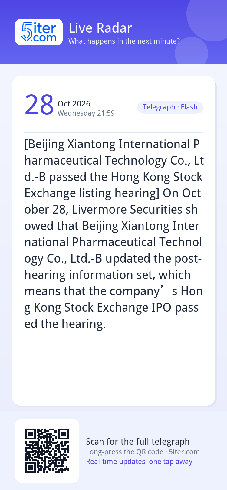 [Beijing Xiantong International Pharmaceutical Technology Co