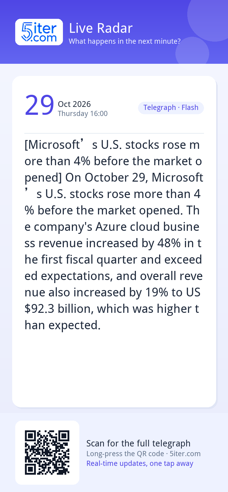 [Microsoft’s U.S. stocks rose more than 4% before the market