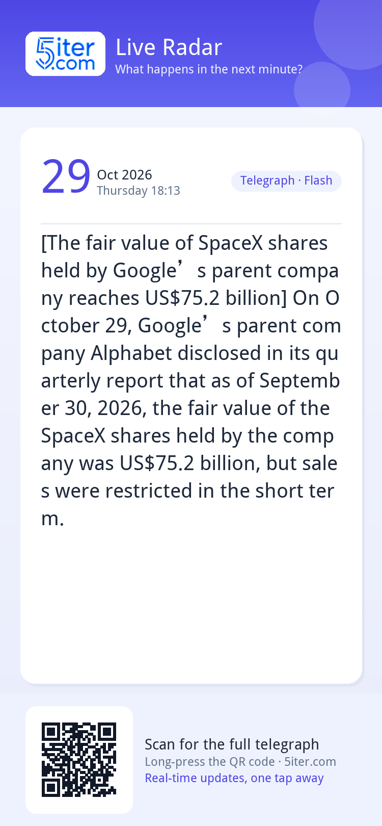 [The fair value of SpaceX shares held by Google’s parent com