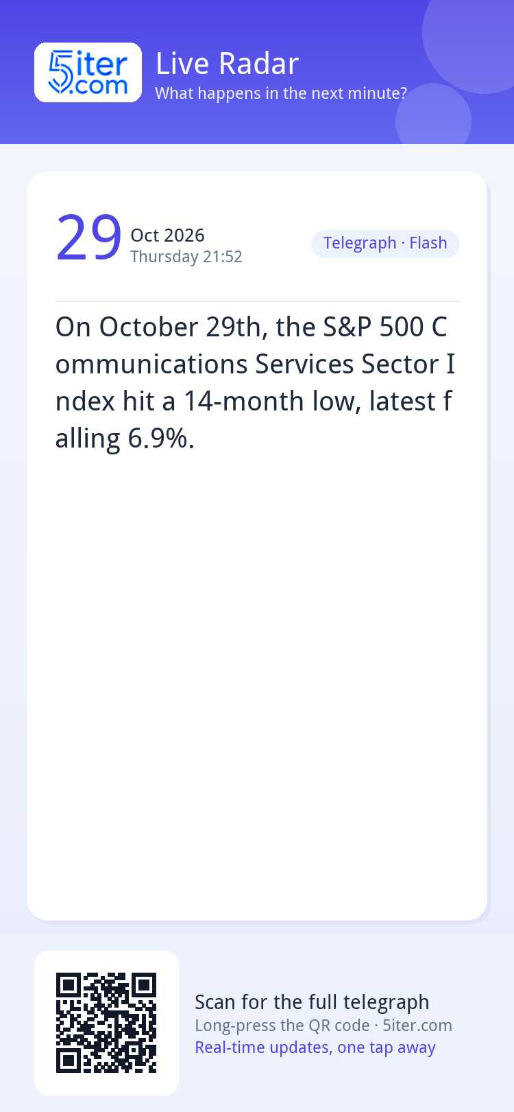 On October 29th, the S&P 500 Communications Services Sector 