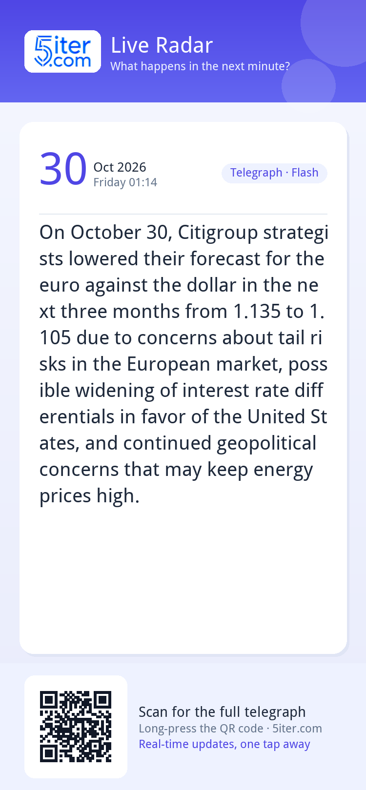 On October 30, Citigroup strategists lowered their forecast 