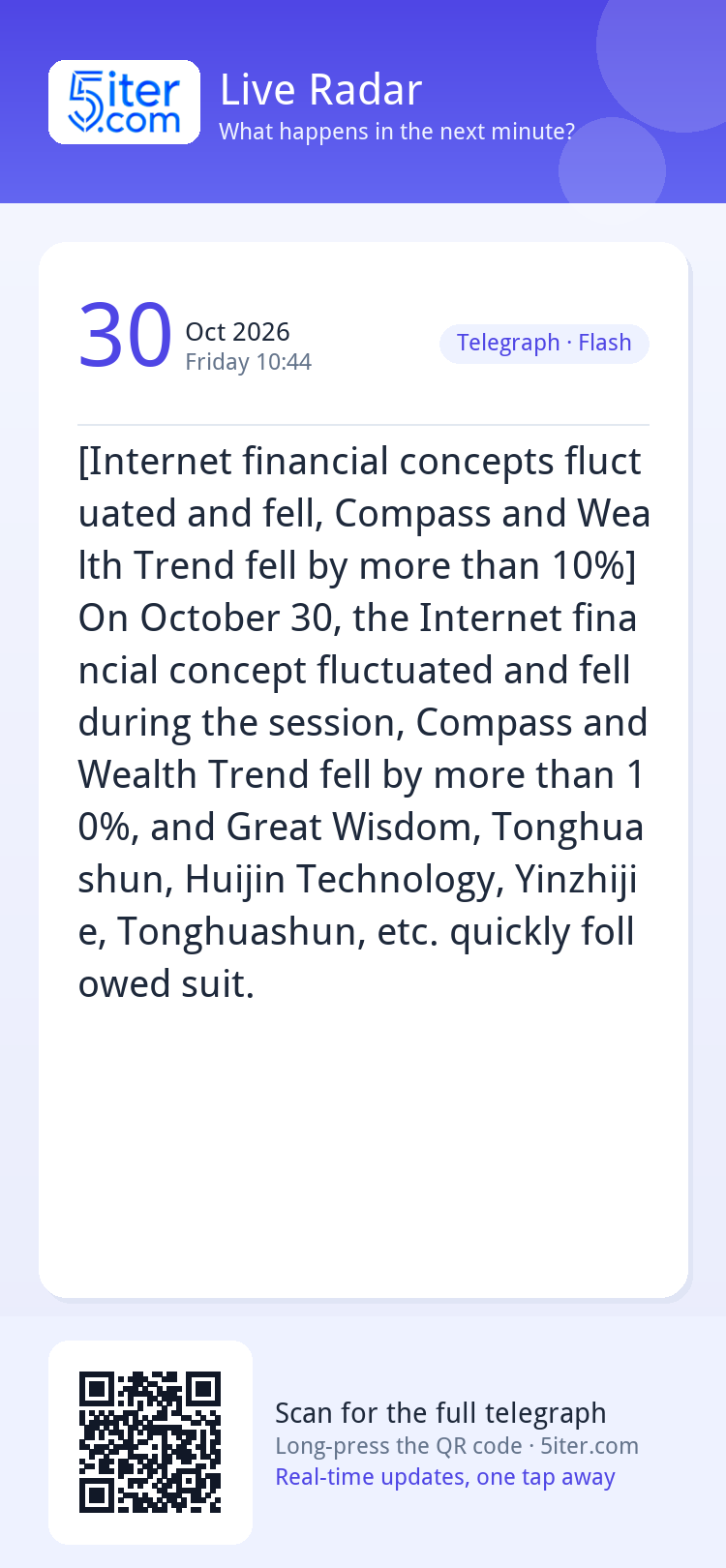 [Internet financial concepts fluctuated and fell, Compass an