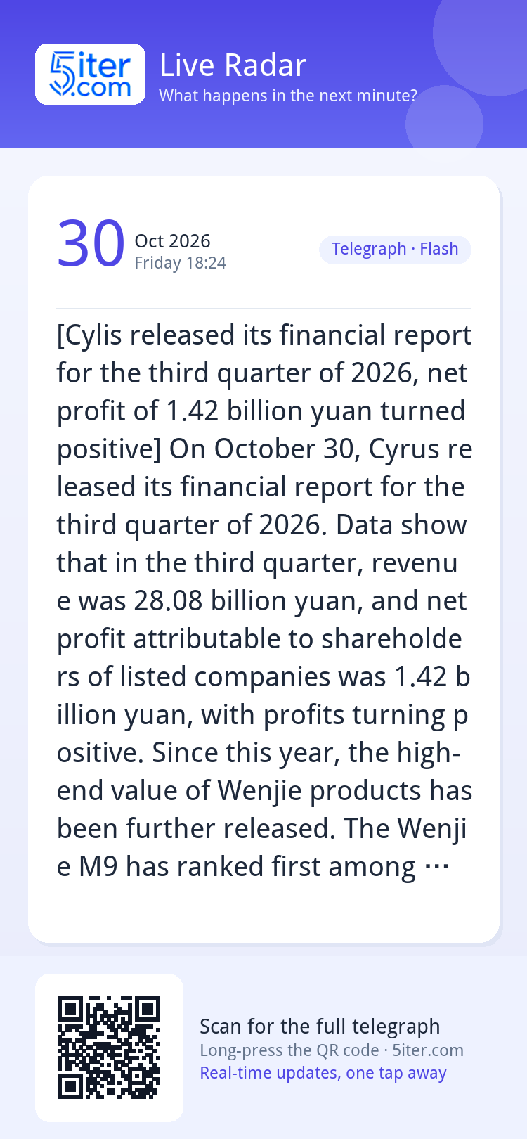[Cylis released its financial report for the third quarter o