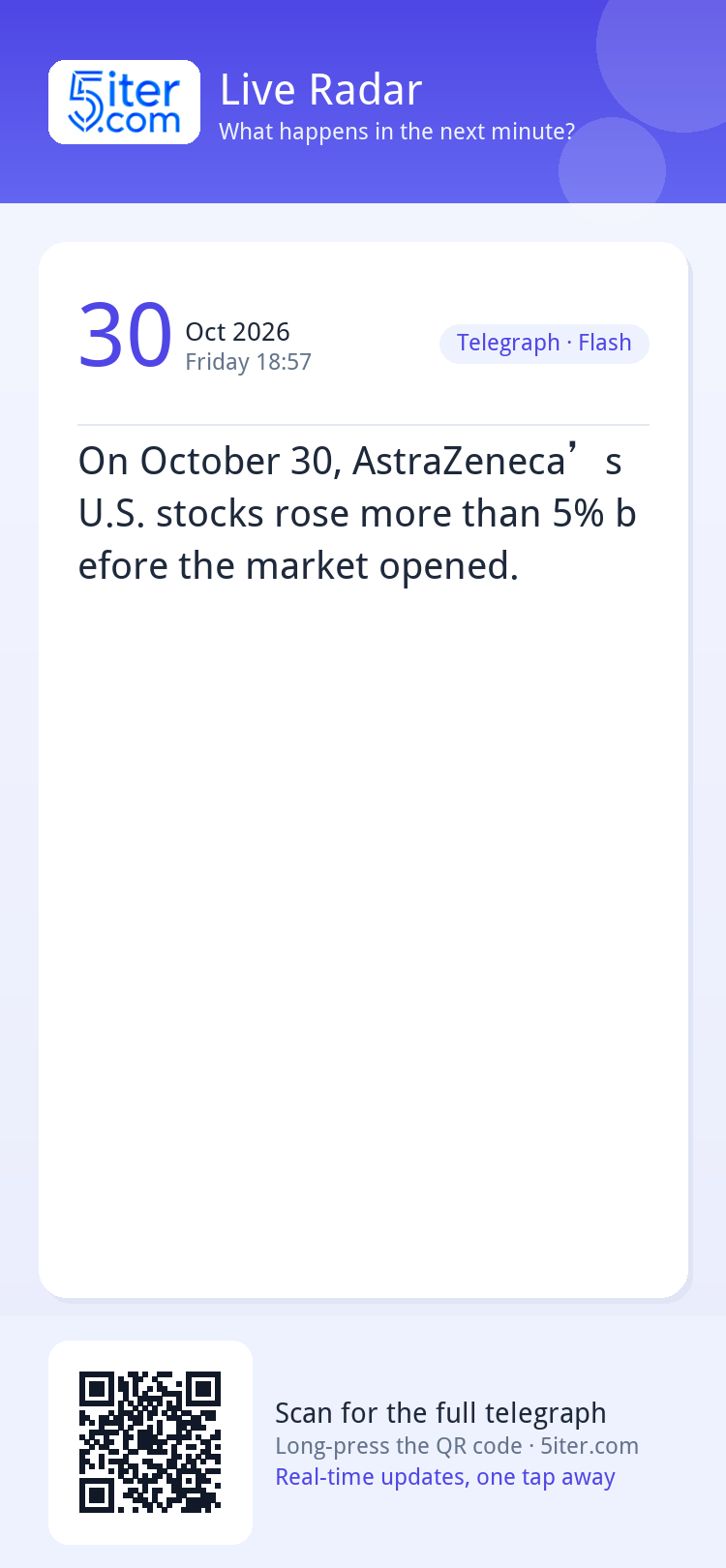 On October 30, AstraZeneca’s U.S. stocks rose more than 5% b